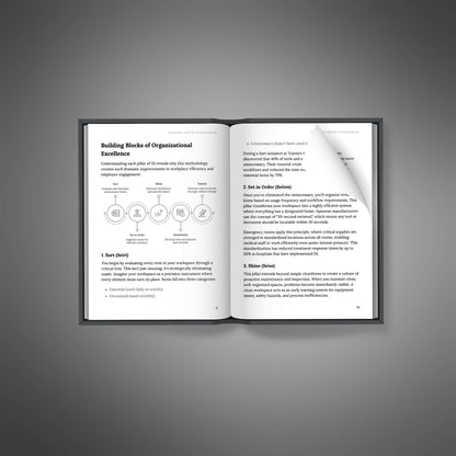 Streamline with the 5S Methodology