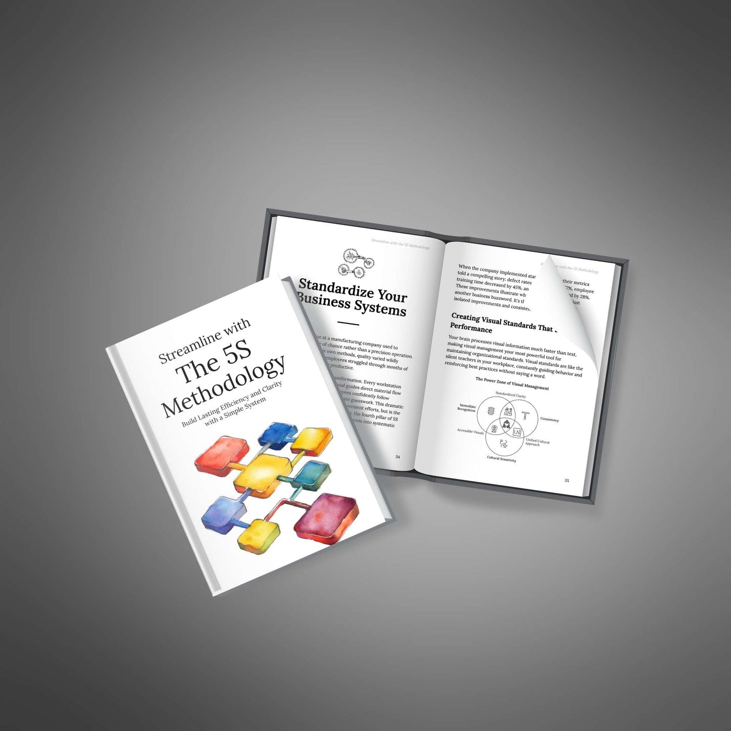 Streamline with the 5S Methodology