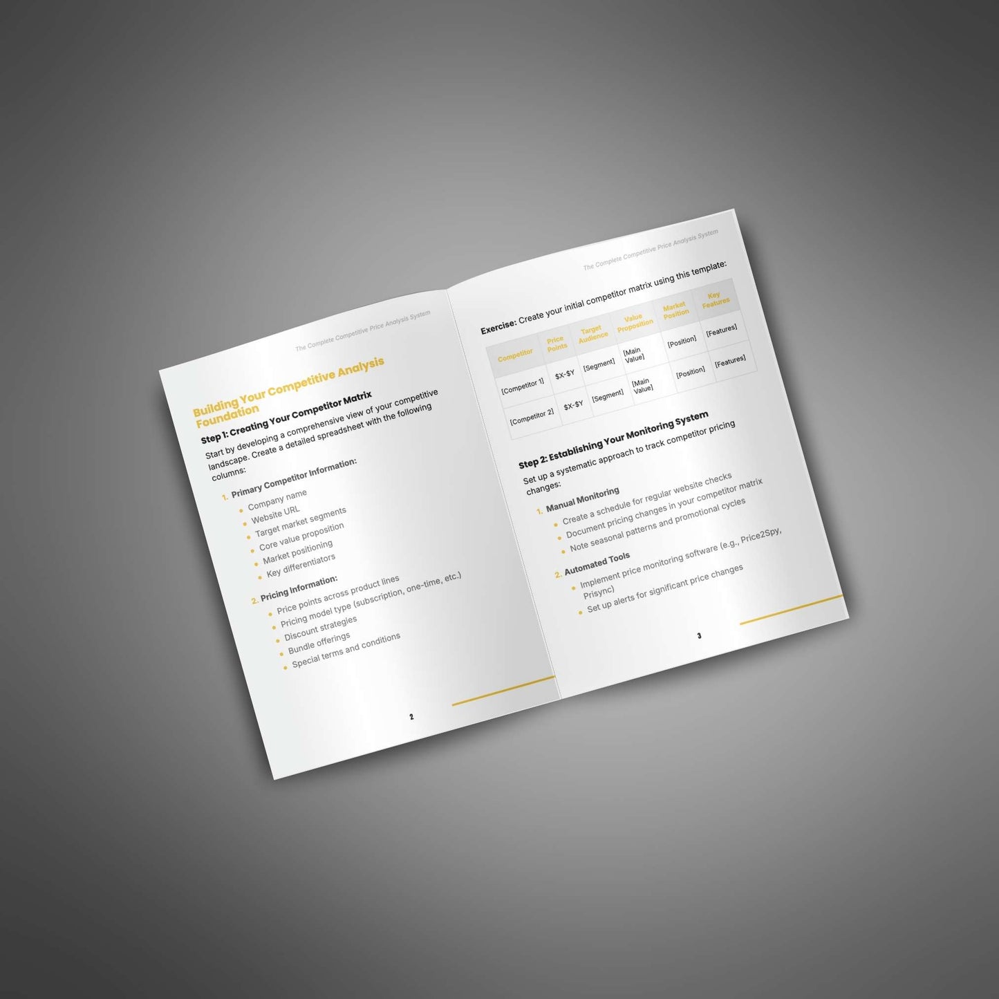 The Complete Competitive Price Analysis System