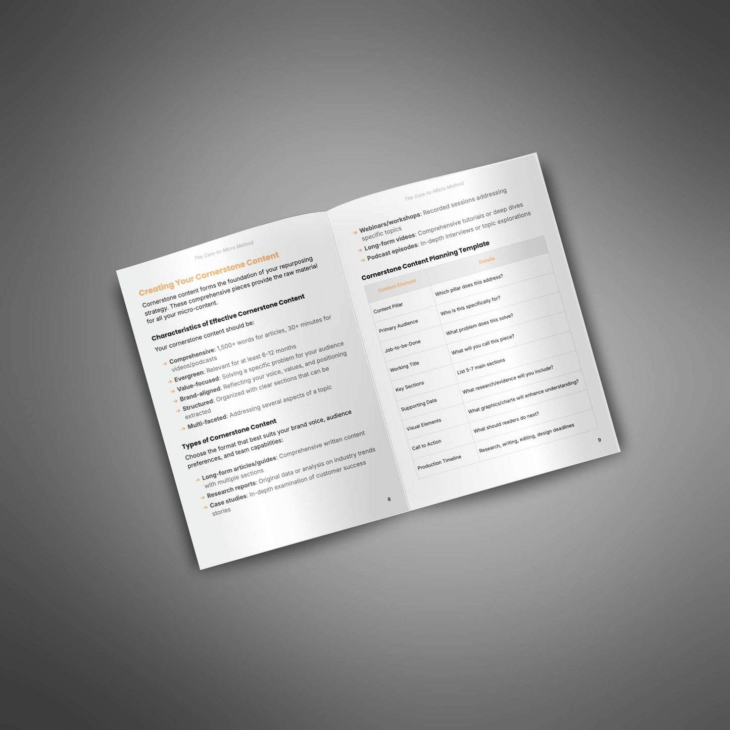 The Core-to-Micro Method