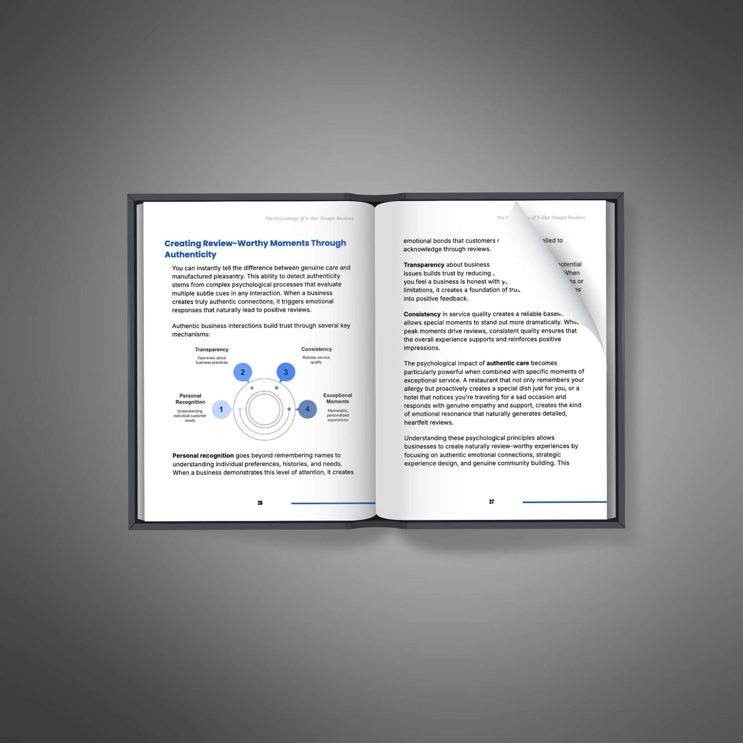 The Psychology of 5-Star Google Reviews