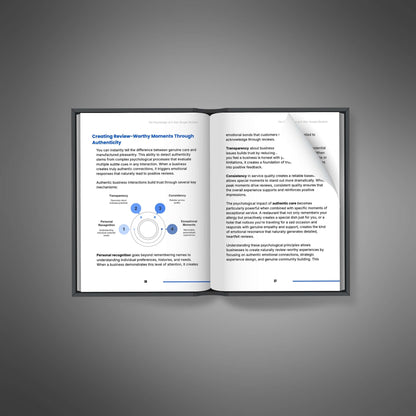 The Psychology of 5-Star Google Reviews