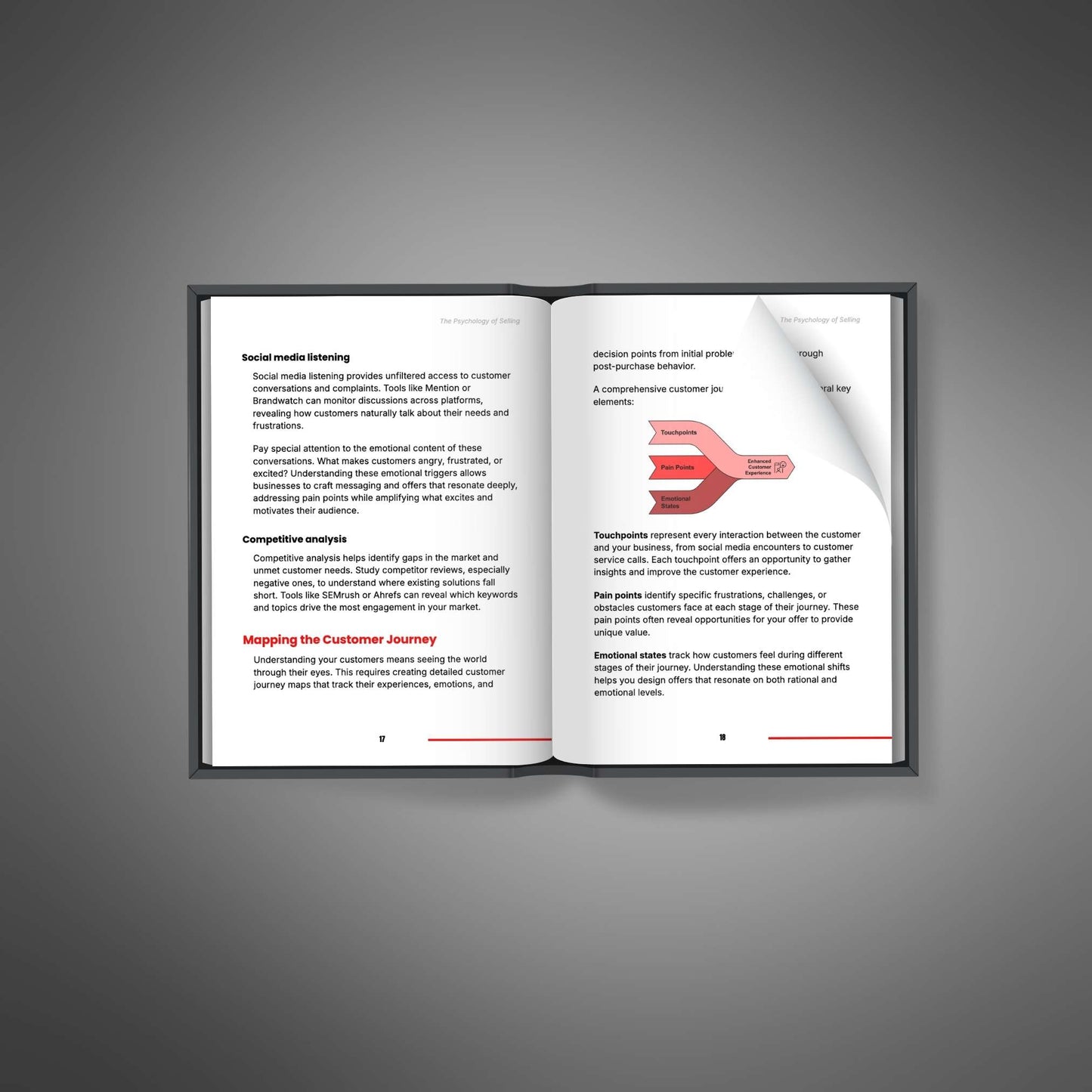 The Psychology of Selling