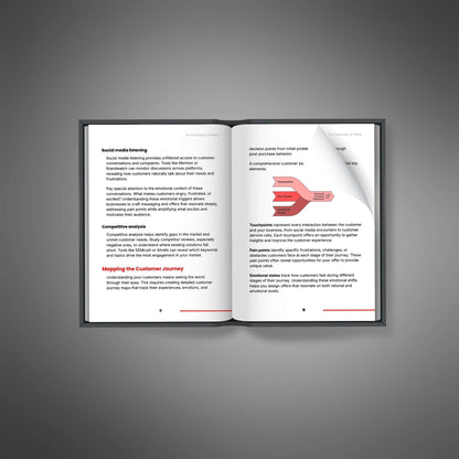 The Psychology of Selling