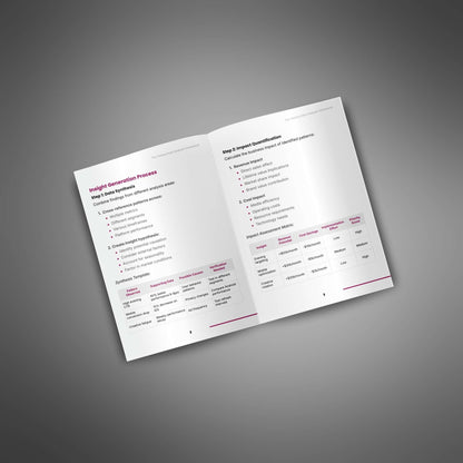 The Testing Data Analysis Framework