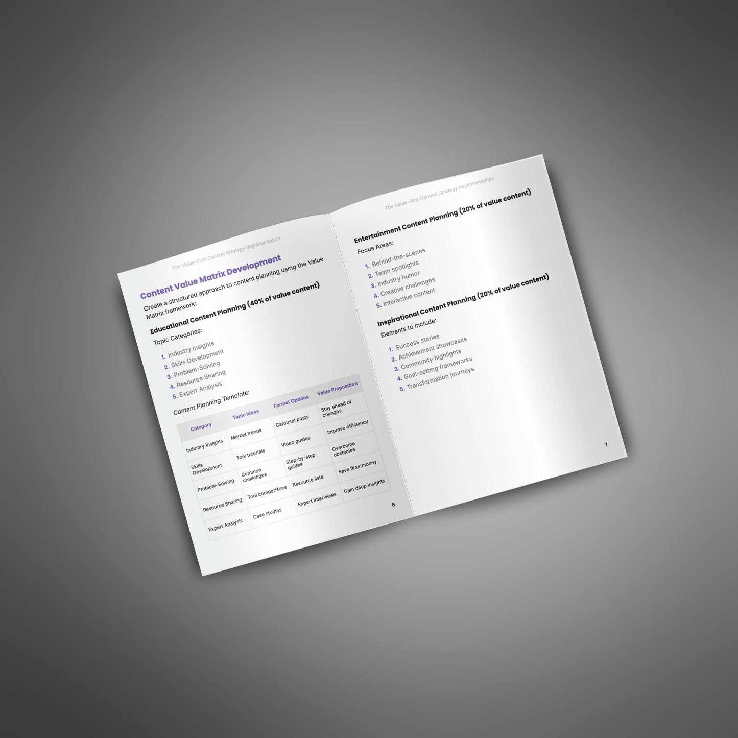 The Value-First Content Strategy Implementation