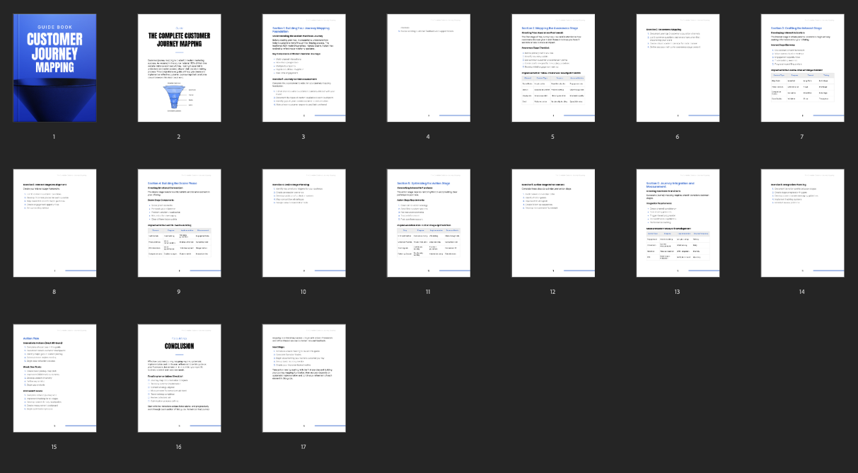 The Complete Customer Journey Mapping