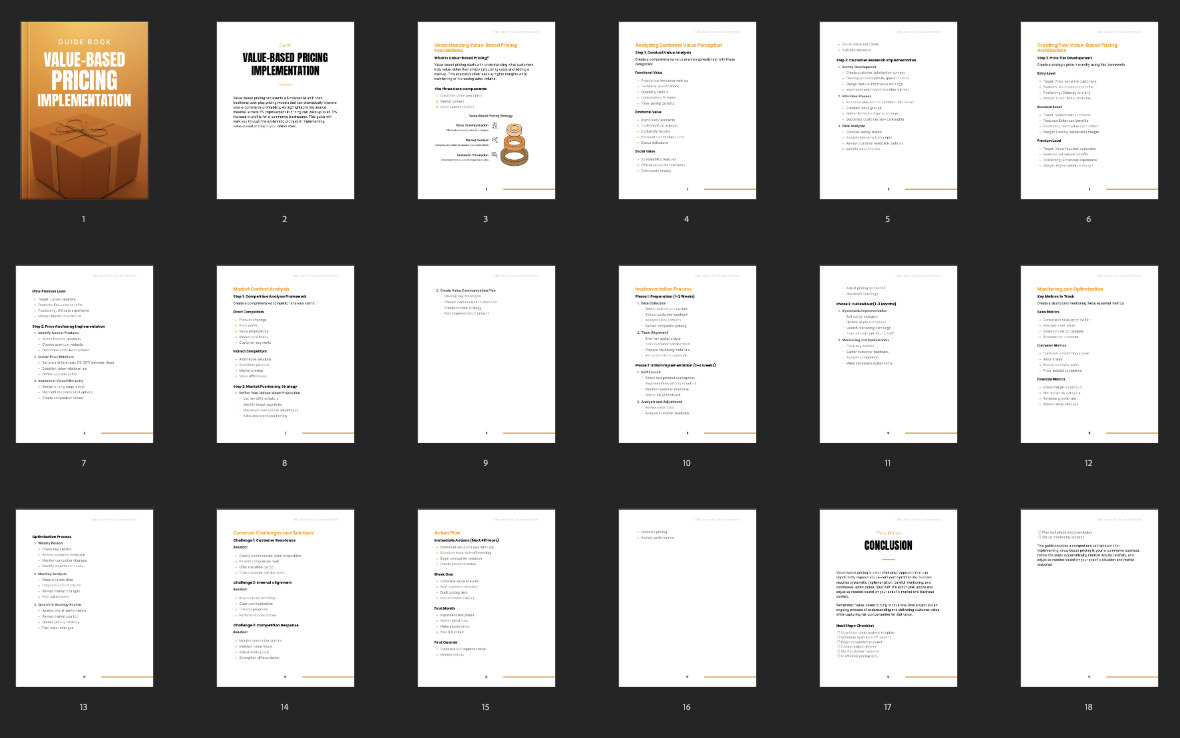 Value-Based Pricing Implementation - Guide