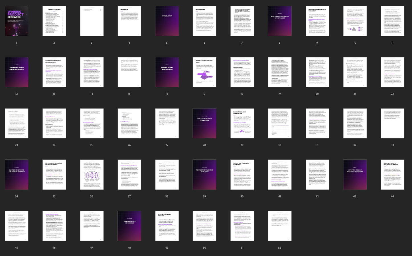 Winning Product Research - Ebook