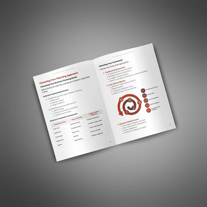 Your Business Plan Playbook - Guide