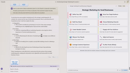 Claude AI for Business and Content