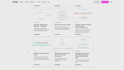 Marketing Automation