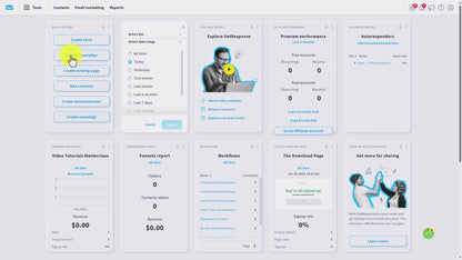 GetResponse Growth: Automate, Convert, Scale