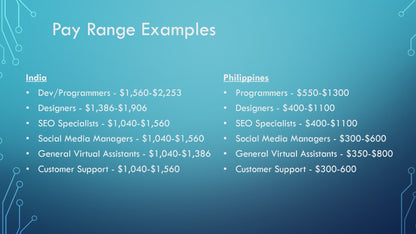 Hiring and Outsourcing